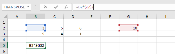 what is the f4 function key in excel for mac